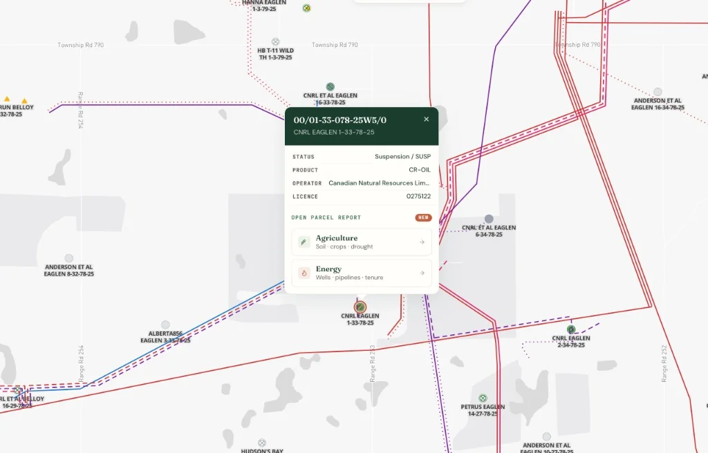 UWI to GPS: The O&G Developer's Guide to Unique Well Identifier Conversion
